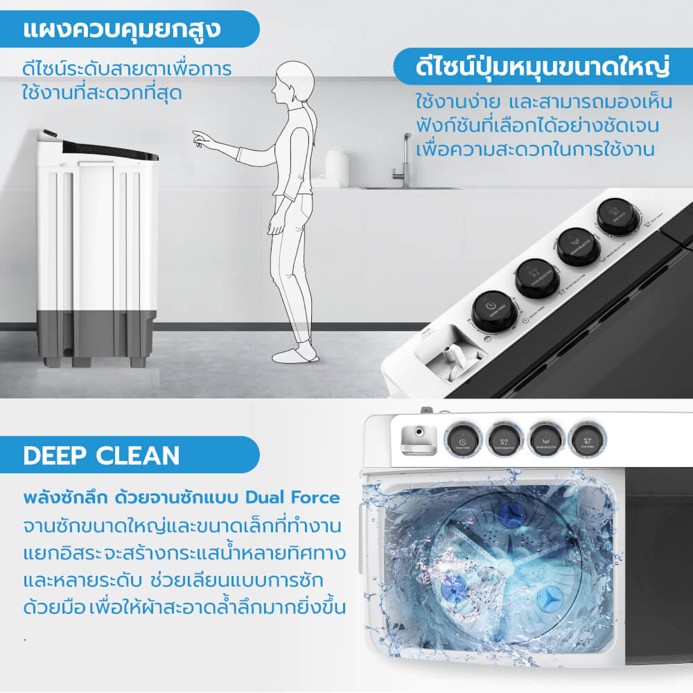 เครื่องซักผ้า 2 ถัง MIDEA รุ่น MT100W140 (WHITE) ความจุ 14 KG (ขาว)_4
